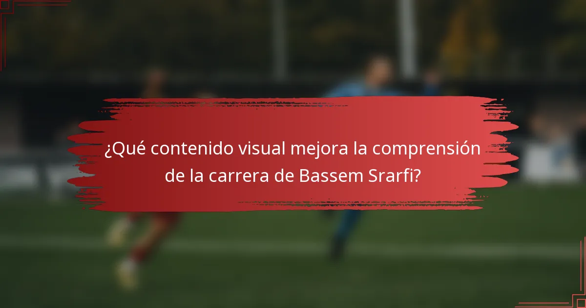 ¿Qué contenido visual mejora la comprensión de la carrera de Bassem Srarfi?